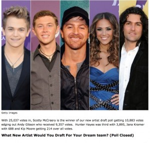Screen Shot 2012 05 14 at 12.32.37 PM 300x286 Your Goal Should Not Be The Most Fans, It Should Be Fans That Will Support You