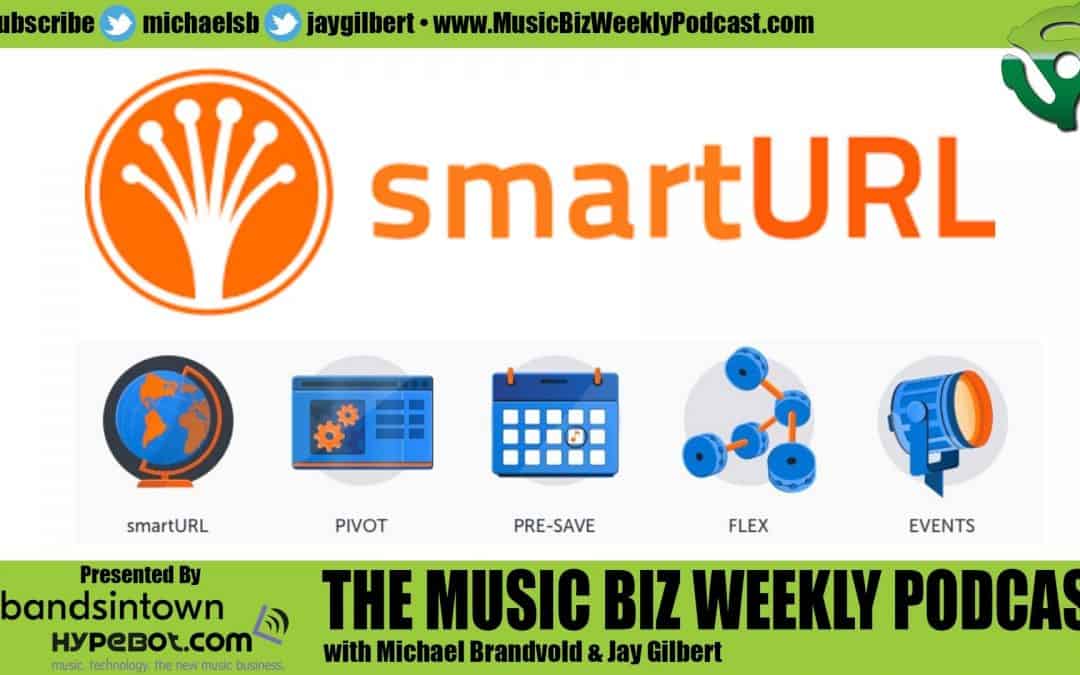 We Demonstrate How to Use SmartURL and Show You Many of the Features