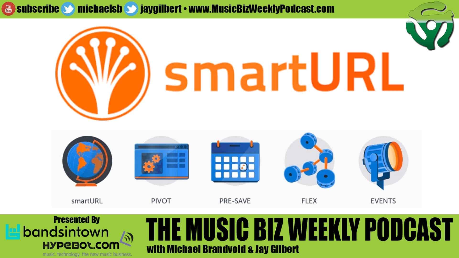 We Demonstrate How to Use SmartURL and Show You Many of the Features